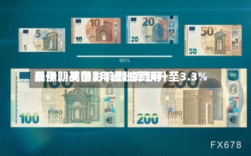 受伊朗战争影响燃油费用暴涨，英国3月通胀率跃升至3.3%-第1张图片