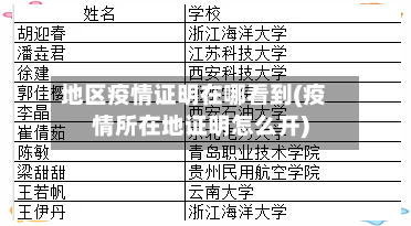 地区疫情证明在哪看到(疫情所在地证明怎么开)-第1张图片