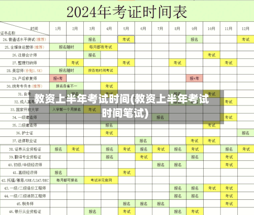 教资上半年考试时间(教资上半年考试时间笔试)-第1张图片
