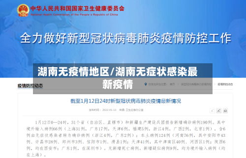 湖南无疫情地区/湖南无症状感染最新疫情-第1张图片