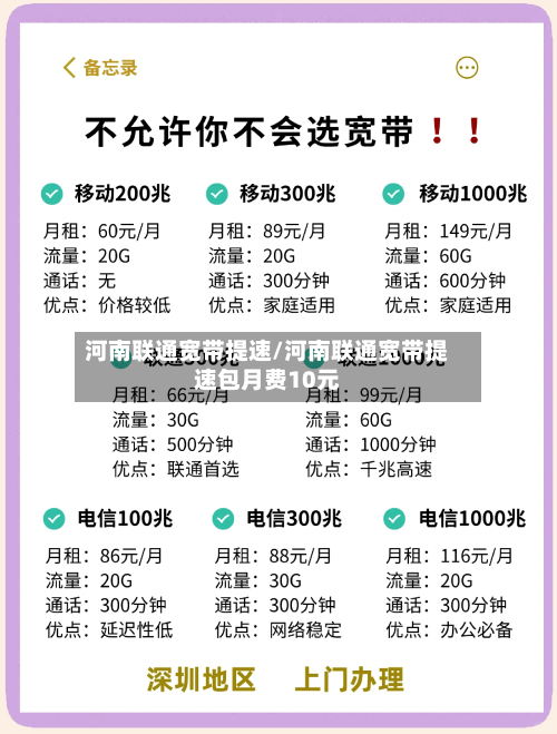 河南联通宽带提速/河南联通宽带提速包月费10元-第1张图片