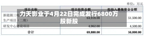 力天影业于4月22日完成发行6800万股新股-第1张图片