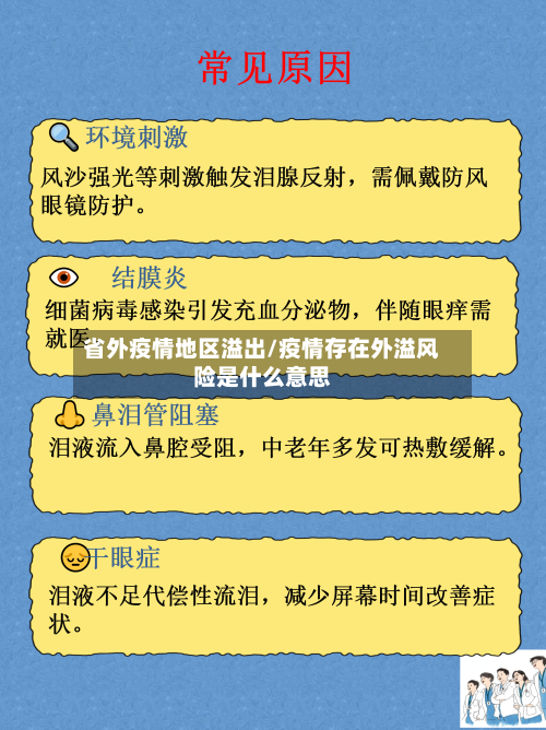 省外疫情地区溢出/疫情存在外溢风险是什么意思-第1张图片