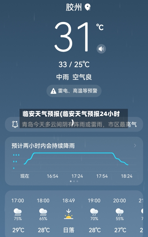 临安天气预报(临安天气预报24小时)-第1张图片