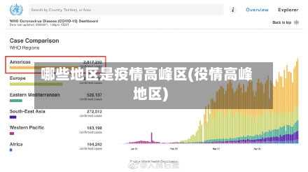 哪些地区是疫情高峰区(役情高峰地区)-第1张图片