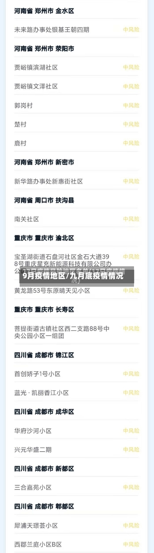9月疫情地区/九月底疫情情况-第1张图片