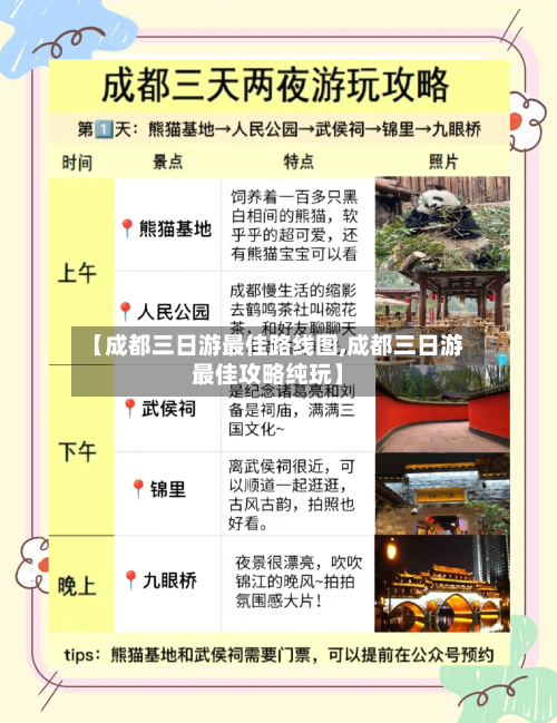 【成都三日游最佳路线图,成都三日游最佳攻略纯玩】-第1张图片