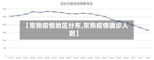 【常熟疫情地区分布,常熟疫情确诊人数】-第1张图片