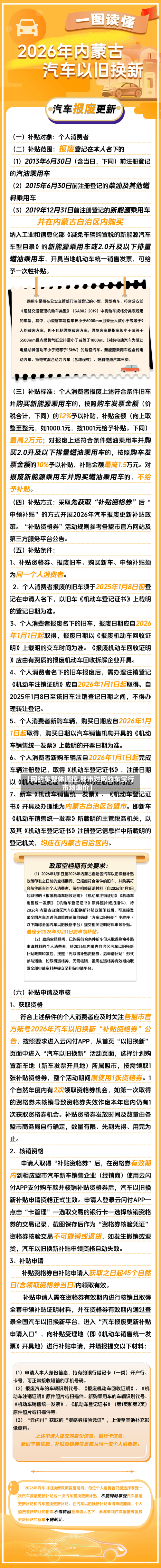 【网约车整体调控,我市对网约车实行市场调价】-第2张图片