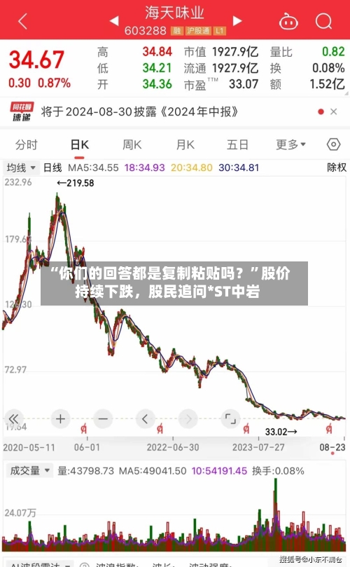 “你们的回答都是复制粘贴吗？”股价持续下跌	，股民追问*ST中岩-第1张图片