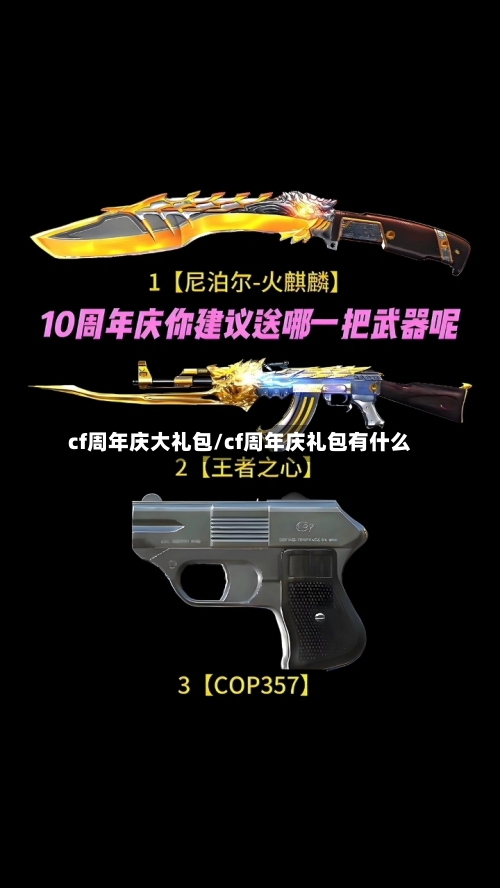 cf周年庆大礼包/cf周年庆礼包有什么-第3张图片