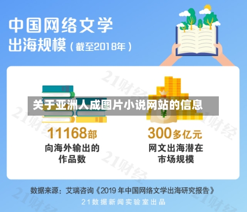 关于亚洲人成图片小说网站的信息-第3张图片