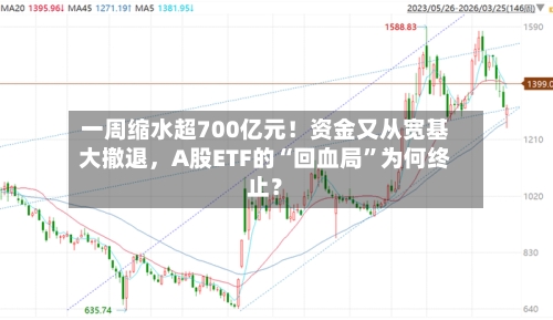一周缩水超700亿元！资金又从宽基大撤退，A股ETF的“回血局”为何终止？-第2张图片