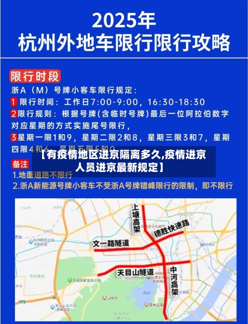 【有疫情地区进京隔离多久,疫情进京人员进京最新规定】-第2张图片