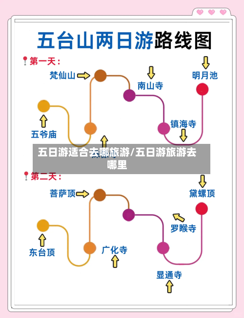 五日游适合去哪旅游/五日游旅游去哪里-第1张图片