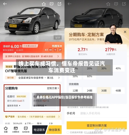 线上买车成习惯	，懂车帝报告见证汽车消费变迁-第2张图片