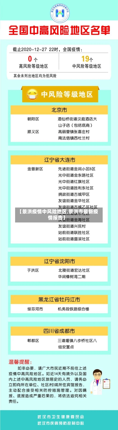 【景洪疫情中风险地区,景洪市最新疫情报告】-第1张图片