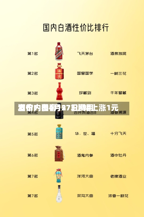 酒价内参4月27日费用发布：国窖1573小幅上涨1元-第2张图片