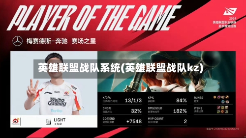 英雄联盟战队系统(英雄联盟战队kz)-第2张图片