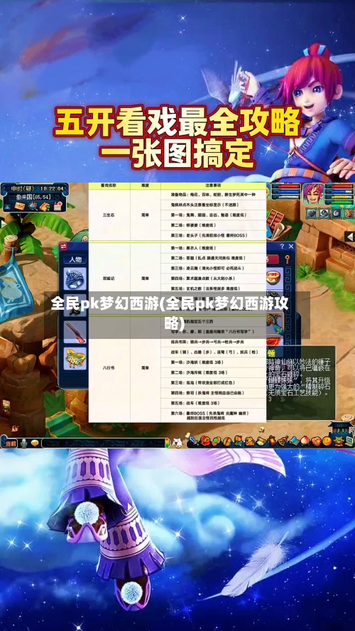 全民pk梦幻西游(全民pk梦幻西游攻略)-第1张图片