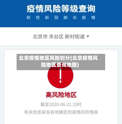 北京疫情地区风险划分(北京疫情风险地区查询地图)-第1张图片