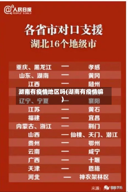 湖南有疫情地区吗(湖南有疫情嘛)-第1张图片
