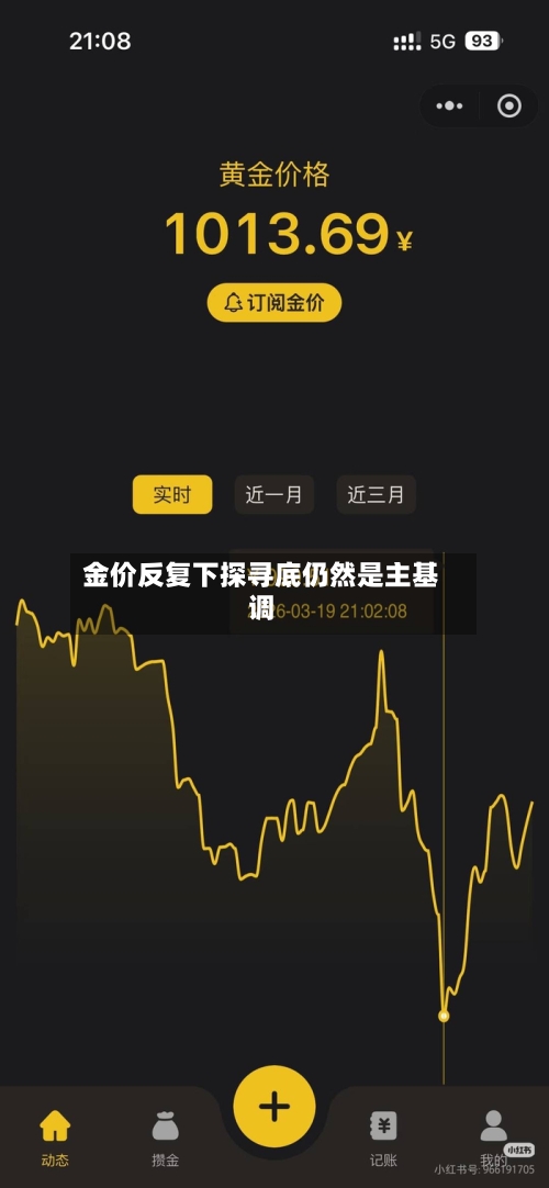 金价反复下探寻底仍然是主基调-第2张图片