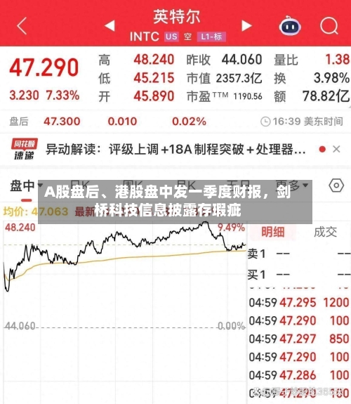 A股盘后、港股盘中发一季度财报，剑桥科技信息披露存瑕疵-第3张图片