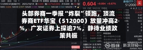头部券商一季报“炸裂”领跑，顶流券商ETF华宝（512000）放量冲高2%	，广发证券上探逾7%，静待业绩政策共振-第1张图片