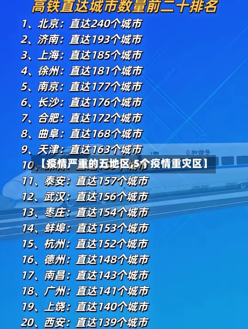 【疫情严重的五地区,5个疫情重灾区】-第1张图片