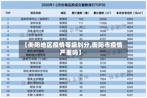 【衡阳地区疫情等级划分,衡阳市疫情严重吗】-第2张图片