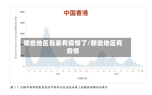 哪些地区包裹有疫情了/那些地区有疫情-第1张图片
