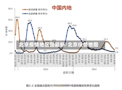 北京疫情地区图最新/北京役情地图-第1张图片