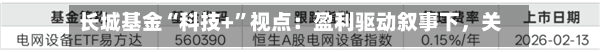 长城基金“科技+”视点：盈利驱动叙事下，关注AI基本面兑现-第1张图片
