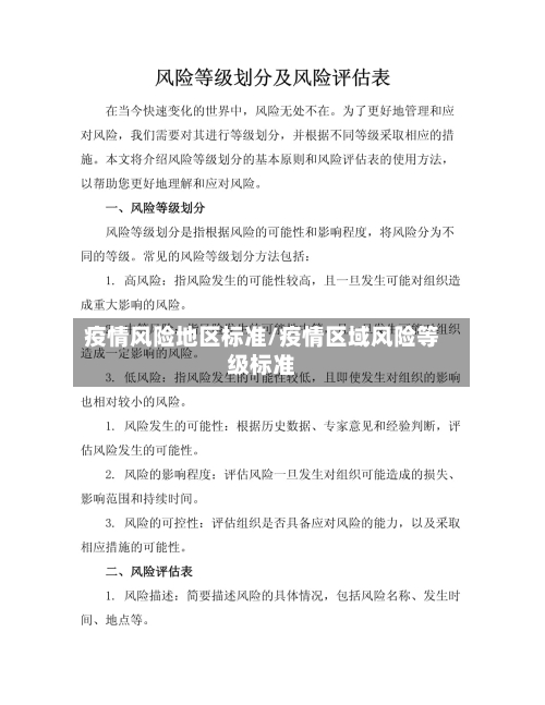 疫情风险地区标准/疫情区域风险等级标准-第1张图片