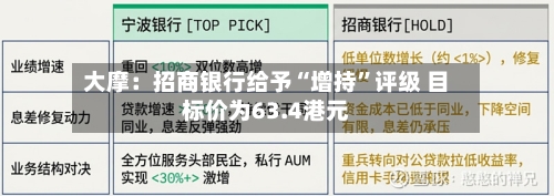 大摩：招商银行给予“增持”评级 目标价为63.4港元-第2张图片
