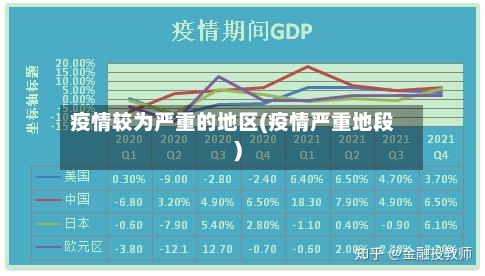 疫情较为严重的地区(疫情严重地段)-第2张图片