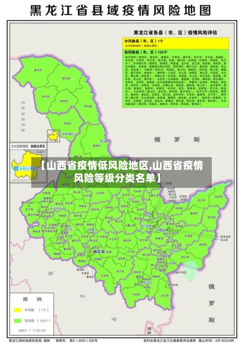 【山西省疫情低风险地区,山西省疫情风险等级分类名单】-第3张图片