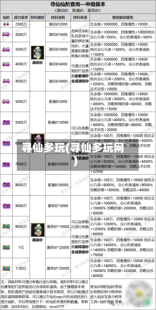 寻仙多玩(寻仙多玩网)-第2张图片