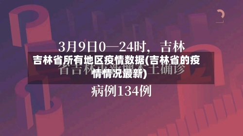 吉林省所有地区疫情数据(吉林省的疫情情况最新)-第1张图片