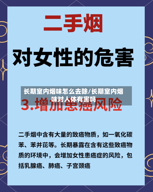 长期室内烟味怎么去除/长期室内烟味对人体有害吗-第2张图片