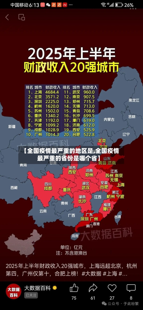 【全国疫情最严重的地区是,全国疫情最严重的省份是哪个省】-第2张图片