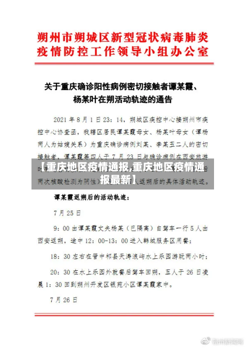 【重庆地区疫情通报,重庆地区疫情通报最新】-第2张图片