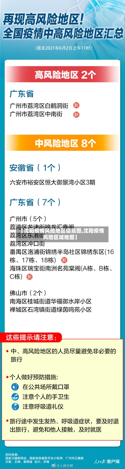 【沈阳疫情风险地区信息图,沈阳疫情风险区域地图】-第1张图片