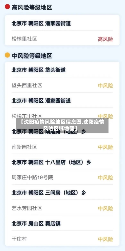 【沈阳疫情风险地区信息图,沈阳疫情风险区域地图】-第2张图片