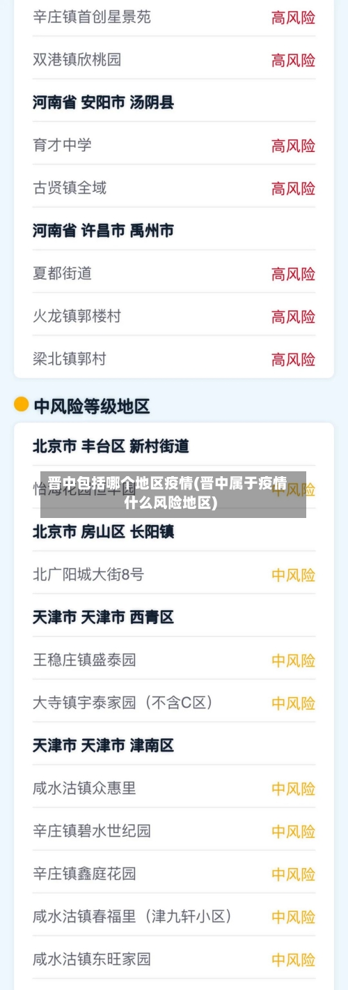 晋中包括哪个地区疫情(晋中属于疫情什么风险地区)-第1张图片
