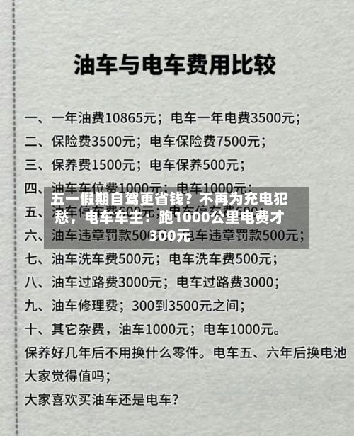 五一假期自驾更省钱？不再为充电犯愁	，电车车主：跑1000公里电费才300元-第1张图片