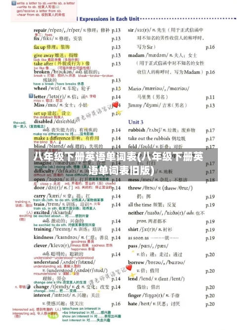 八年级下册英语单词表(八年级下册英语单词表旧版)-第3张图片