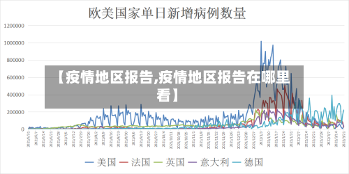 【疫情地区报告,疫情地区报告在哪里看】-第2张图片