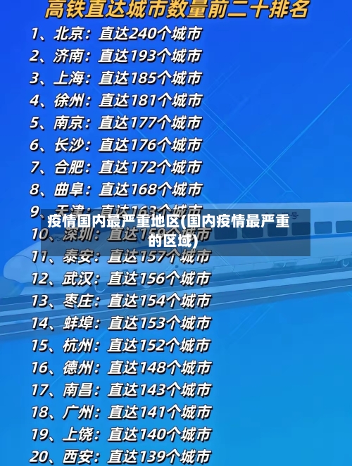 疫情国内最严重地区(国内疫情最严重的区域)-第2张图片